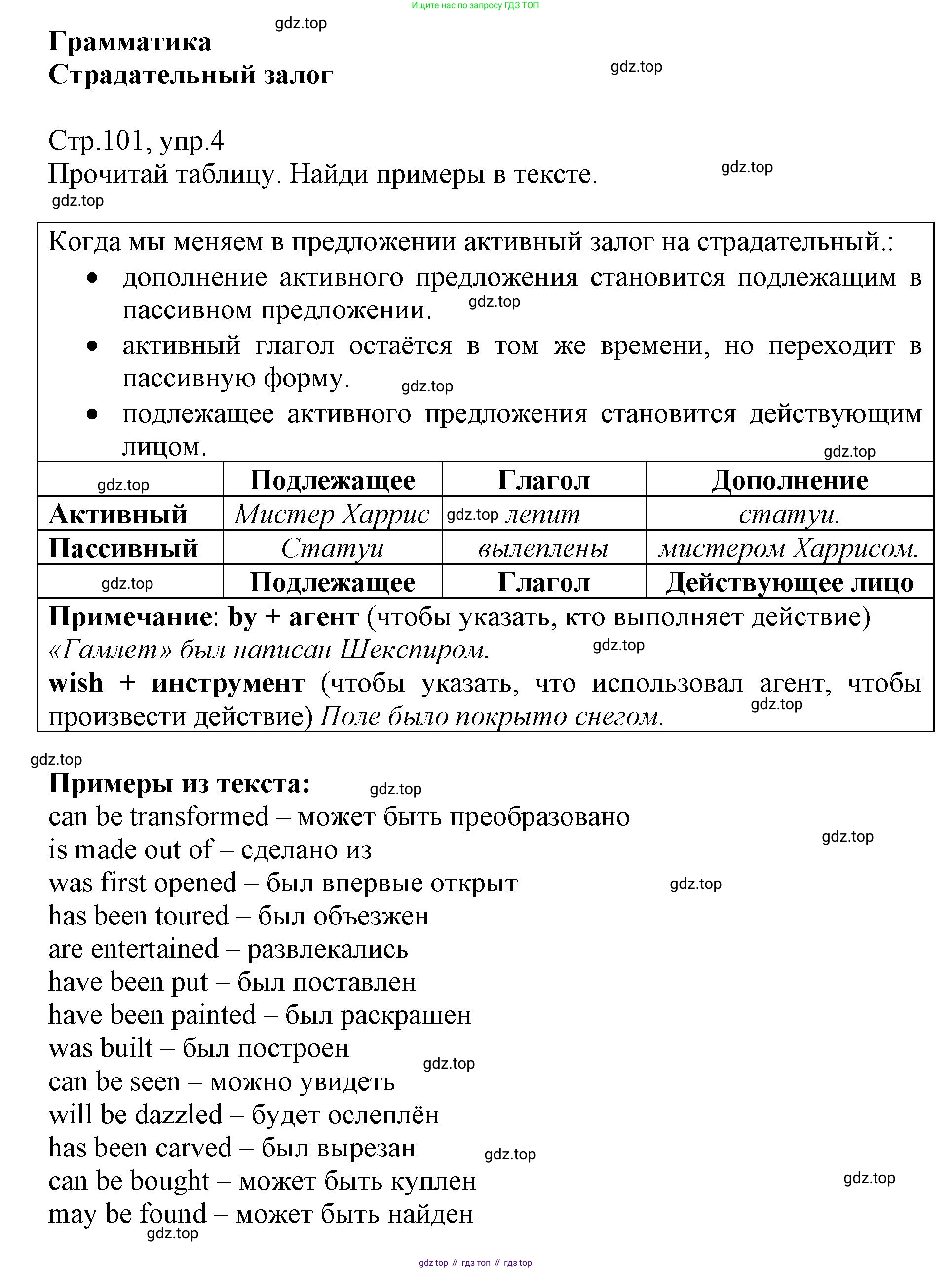 ГДЗ Английский язык (english), 6 класс Учебник (Student's book), авторы: Баранова Ксения Михайловна (Baranova Ksenia), Дули Дженни (Dooley Jenny), Копылова Виктория Викторовна (Kopylova Victoria), Мильруд Радислав Петрович (Millrood Radislav), Эванс Вирджиния (Evans Virginia), издательство Просвещение, Москва, 2023, белого цвета, страница 101, номер 4, Решение