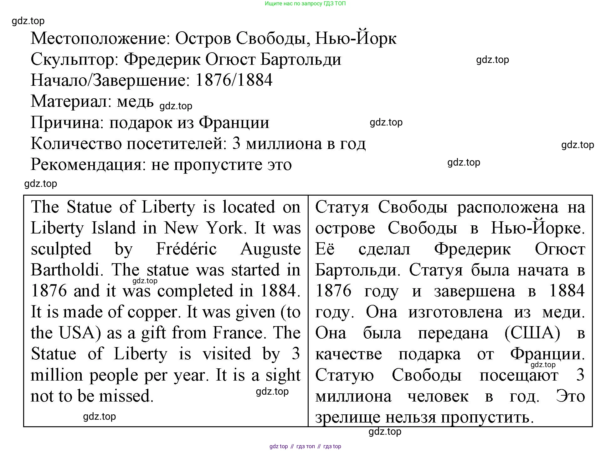 ГДЗ Английский язык (english), 6 класс Учебник (Student's book), авторы: Баранова Ксения Михайловна (Baranova Ksenia), Дули Дженни (Dooley Jenny), Копылова Виктория Викторовна (Kopylova Victoria), Мильруд Радислав Петрович (Millrood Radislav), Эванс Вирджиния (Evans Virginia), издательство Просвещение, Москва, 2023, белого цвета, страница 101, номер 7, Решение (продолжение 2)