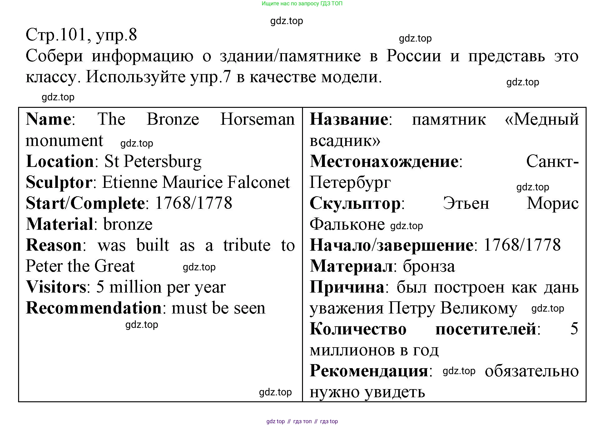 ГДЗ Английский язык (english), 6 класс Учебник (Student's book), авторы: Баранова Ксения Михайловна (Baranova Ksenia), Дули Дженни (Dooley Jenny), Копылова Виктория Викторовна (Kopylova Victoria), Мильруд Радислав Петрович (Millrood Radislav), Эванс Вирджиния (Evans Virginia), издательство Просвещение, Москва, 2023, белого цвета, страница 101, номер 8, Решение