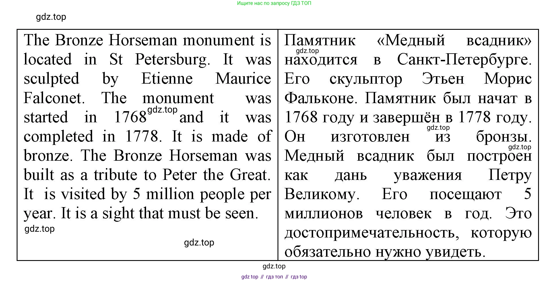 ГДЗ Английский язык (english), 6 класс Учебник (Student's book), авторы: Баранова Ксения Михайловна (Baranova Ksenia), Дули Дженни (Dooley Jenny), Копылова Виктория Викторовна (Kopylova Victoria), Мильруд Радислав Петрович (Millrood Radislav), Эванс Вирджиния (Evans Virginia), издательство Просвещение, Москва, 2023, белого цвета, страница 101, номер 8, Решение (продолжение 2)