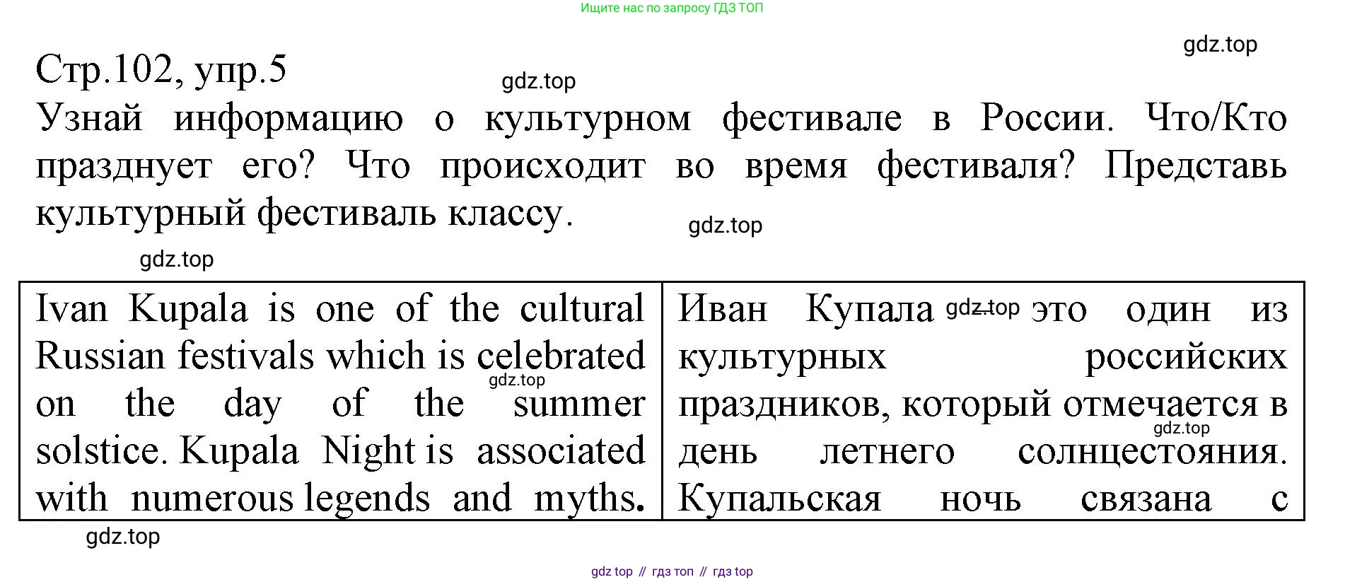 ГДЗ Английский язык (english), 6 класс Учебник (Student's book), авторы: Баранова Ксения Михайловна (Baranova Ksenia), Дули Дженни (Dooley Jenny), Копылова Виктория Викторовна (Kopylova Victoria), Мильруд Радислав Петрович (Millrood Radislav), Эванс Вирджиния (Evans Virginia), издательство Просвещение, Москва, 2023, белого цвета, страница 102, номер 5, Решение