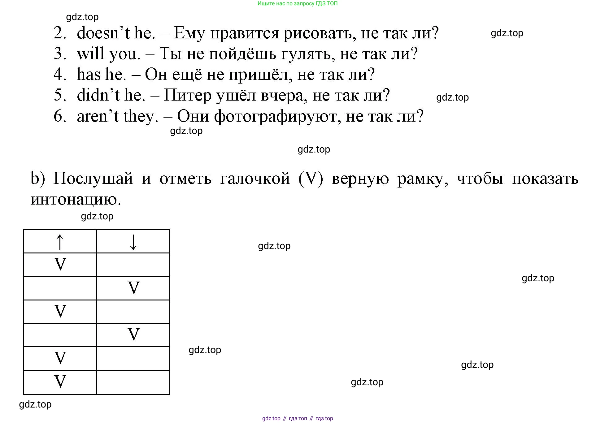 ГДЗ Английский язык (english), 6 класс Учебник (Student's book), авторы: Баранова Ксения Михайловна (Baranova Ksenia), Дули Дженни (Dooley Jenny), Копылова Виктория Викторовна (Kopylova Victoria), Мильруд Радислав Петрович (Millrood Radislav), Эванс Вирджиния (Evans Virginia), издательство Просвещение, Москва, 2023, белого цвета, страница 108, номер 3, Решение (продолжение 2)