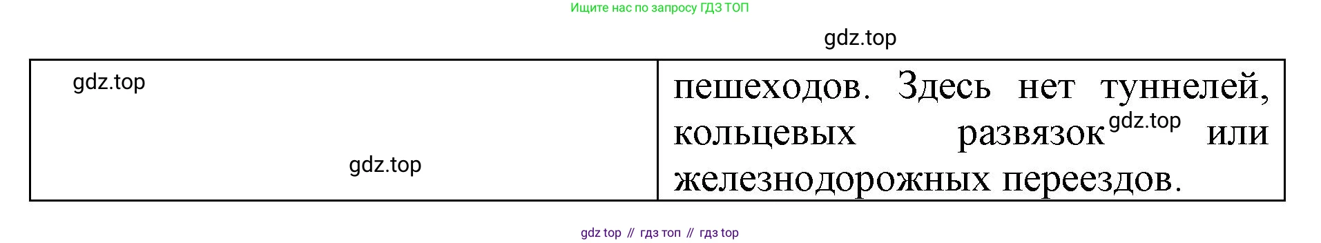 ГДЗ Английский язык (english), 6 класс Учебник (Student's book), авторы: Баранова Ксения Михайловна (Baranova Ksenia), Дули Дженни (Dooley Jenny), Копылова Виктория Викторовна (Kopylova Victoria), Мильруд Радислав Петрович (Millrood Radislav), Эванс Вирджиния (Evans Virginia), издательство Просвещение, Москва, 2023, белого цвета, страница 121, номер 4, Решение (продолжение 2)
