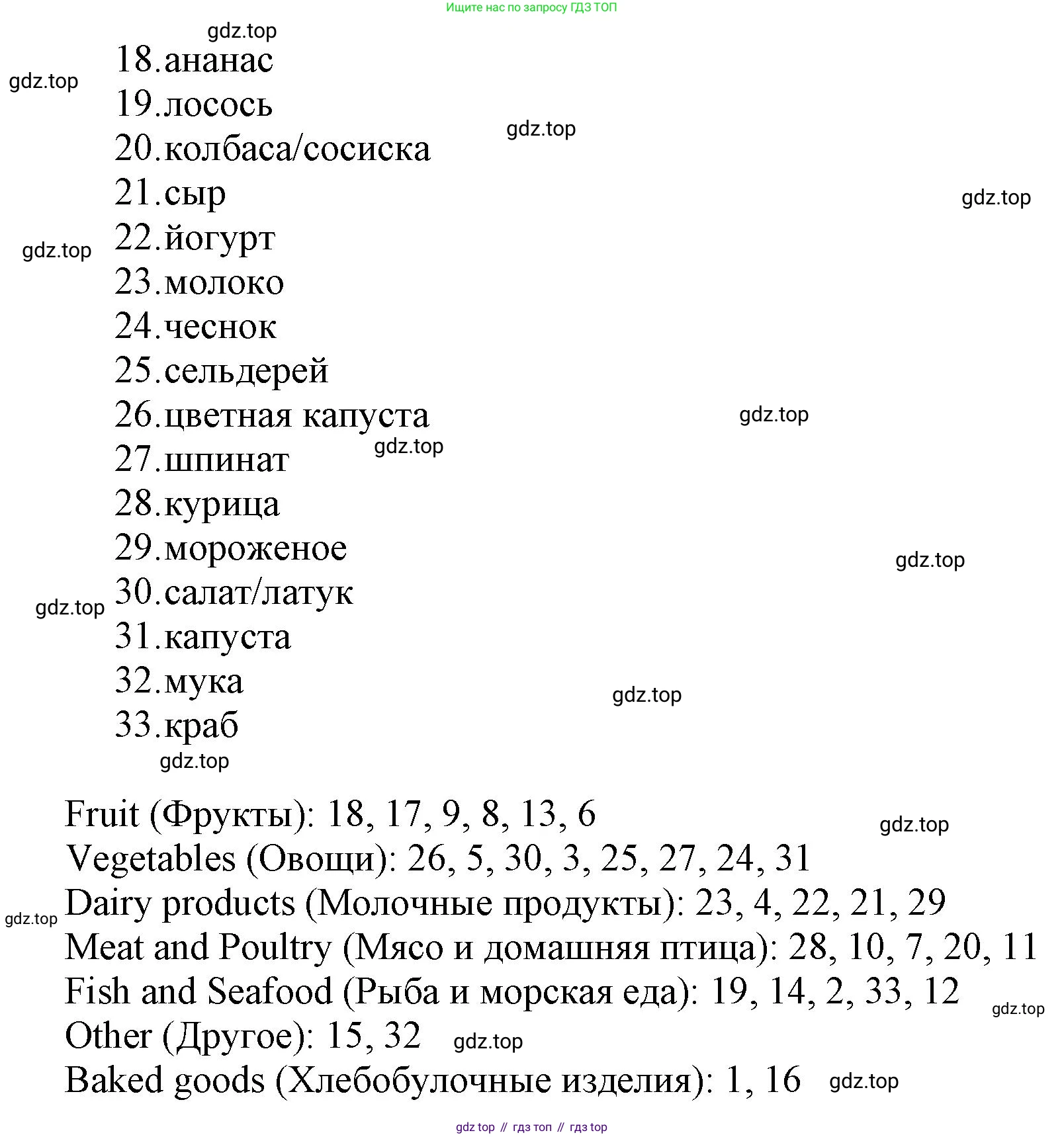 ГДЗ Английский язык (english), 6 класс Учебник (Student's book), авторы: Баранова Ксения Михайловна (Baranova Ksenia), Дули Дженни (Dooley Jenny), Копылова Виктория Викторовна (Kopylova Victoria), Мильруд Радислав Петрович (Millrood Radislav), Эванс Вирджиния (Evans Virginia), издательство Просвещение, Москва, 2023, белого цвета, страница 125, номер 1, Решение (продолжение 2)