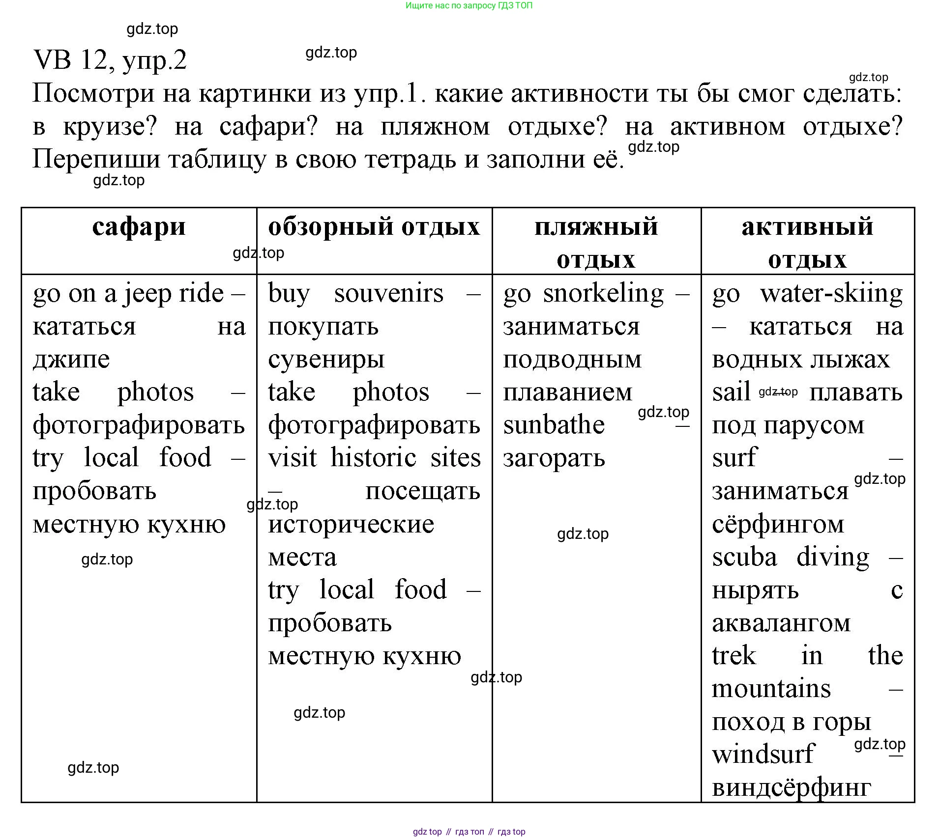 ГДЗ Английский язык (english), 6 класс Учебник (Student's book), авторы: Баранова Ксения Михайловна (Baranova Ksenia), Дули Дженни (Dooley Jenny), Копылова Виктория Викторовна (Kopylova Victoria), Мильруд Радислав Петрович (Millrood Radislav), Эванс Вирджиния (Evans Virginia), издательство Просвещение, Москва, 2023, белого цвета, страница 132, номер 2, Решение