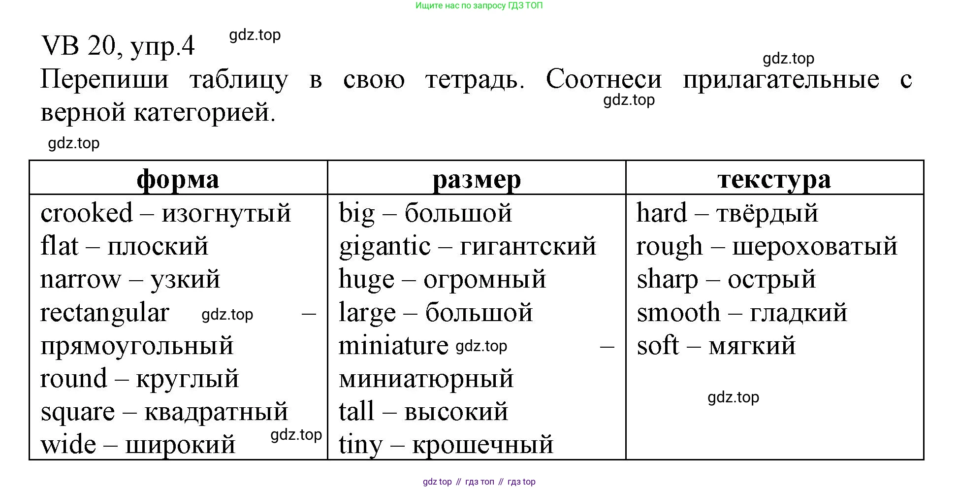 ГДЗ Английский язык (english), 6 класс Учебник (Student's book), авторы: Баранова Ксения Михайловна (Baranova Ksenia), Дули Дженни (Dooley Jenny), Копылова Виктория Викторовна (Kopylova Victoria), Мильруд Радислав Петрович (Millrood Radislav), Эванс Вирджиния (Evans Virginia), издательство Просвещение, Москва, 2023, белого цвета, страница 140, номер 4, Решение