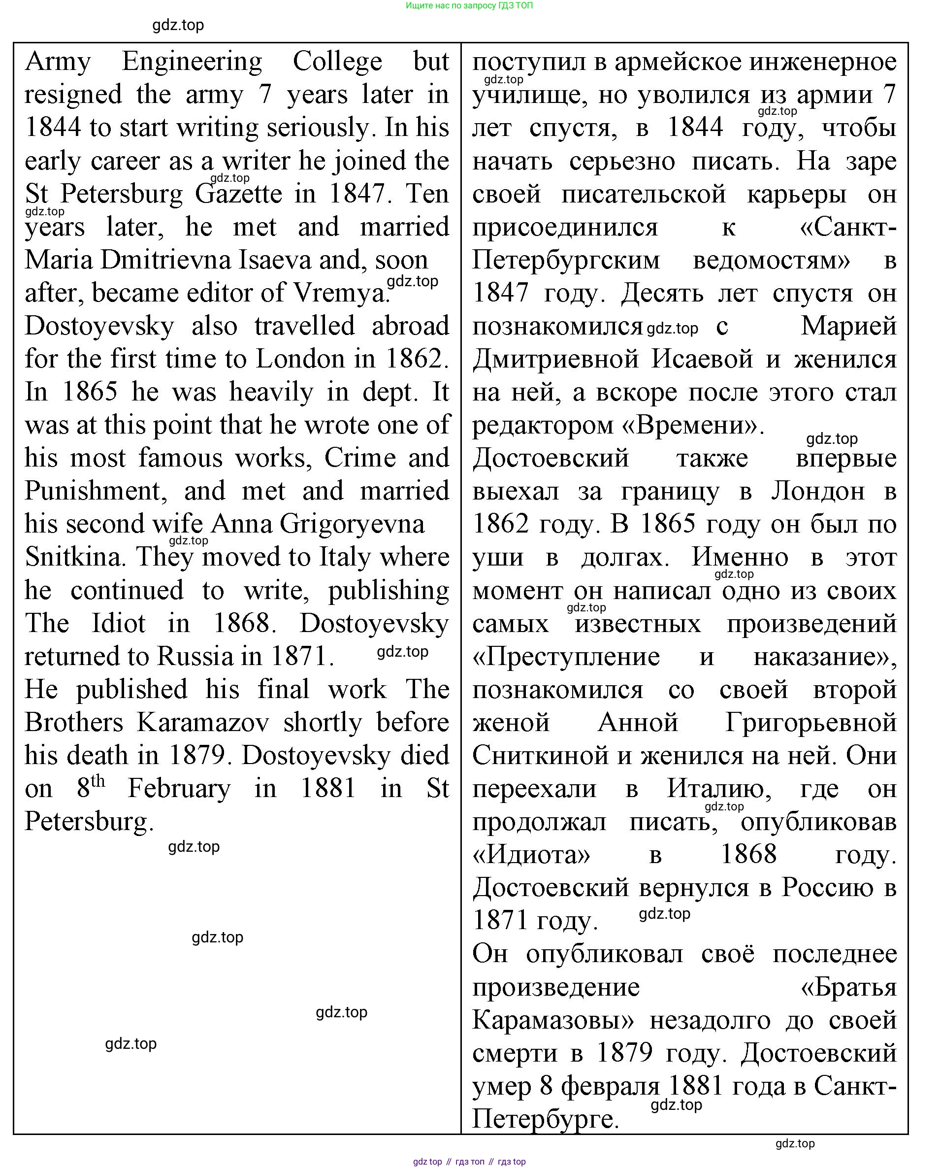 ГДЗ Английский язык (english), 6 класс Учебник (Student's book), авторы: Баранова Ксения Михайловна (Baranova Ksenia), Дули Дженни (Dooley Jenny), Копылова Виктория Викторовна (Kopylova Victoria), Мильруд Радислав Петрович (Millrood Radislav), Эванс Вирджиния (Evans Virginia), издательство Просвещение, Москва, 2023, белого цвета, страница 144, номер 1, Решение (продолжение 4)