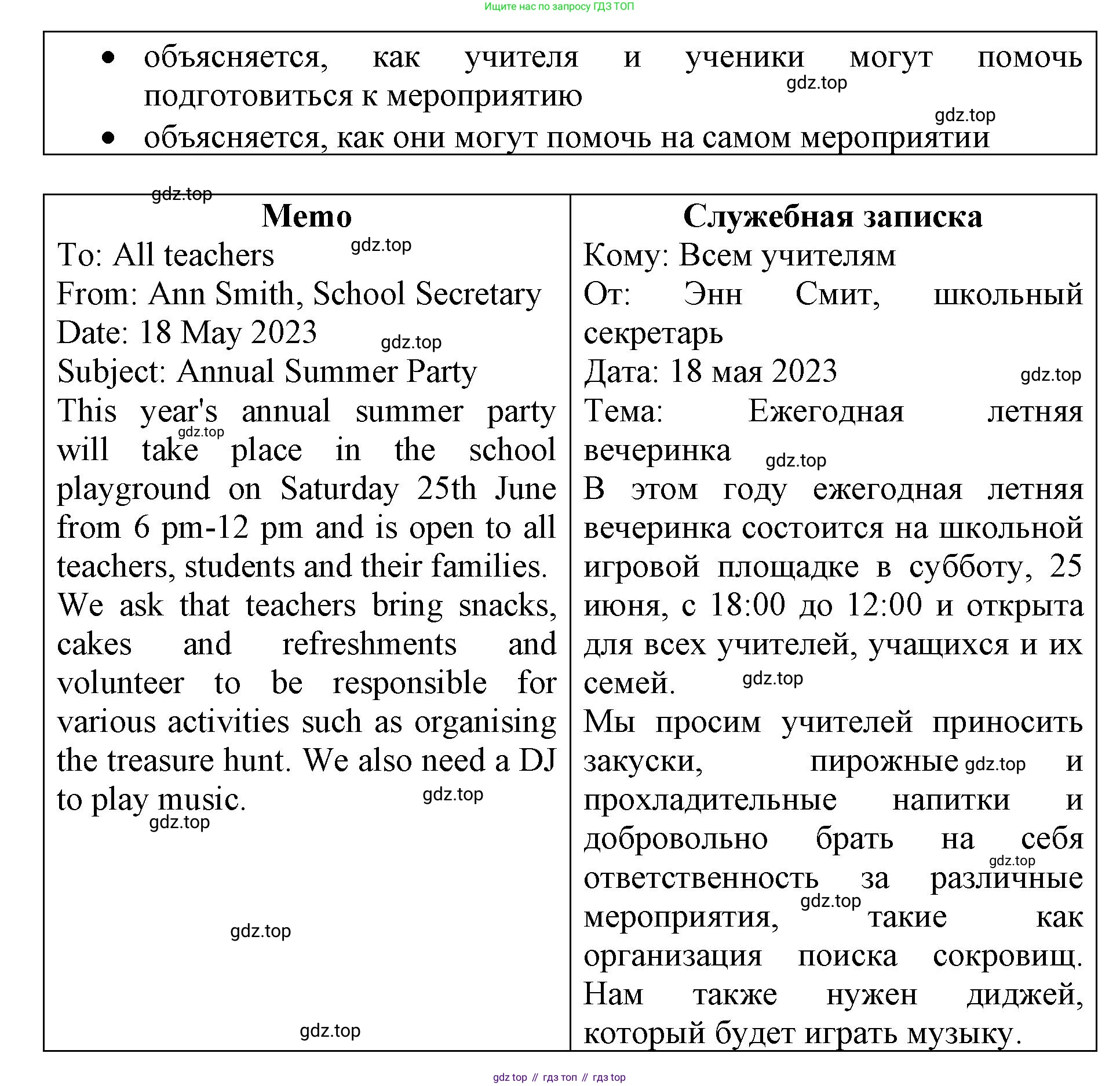 ГДЗ Английский язык (english), 6 класс Учебник (Student's book), авторы: Баранова Ксения Михайловна (Baranova Ksenia), Дули Дженни (Dooley Jenny), Копылова Виктория Викторовна (Kopylova Victoria), Мильруд Радислав Петрович (Millrood Radislav), Эванс Вирджиния (Evans Virginia), издательство Просвещение, Москва, 2023, белого цвета, страница 146, номер 1, Решение (продолжение 3)