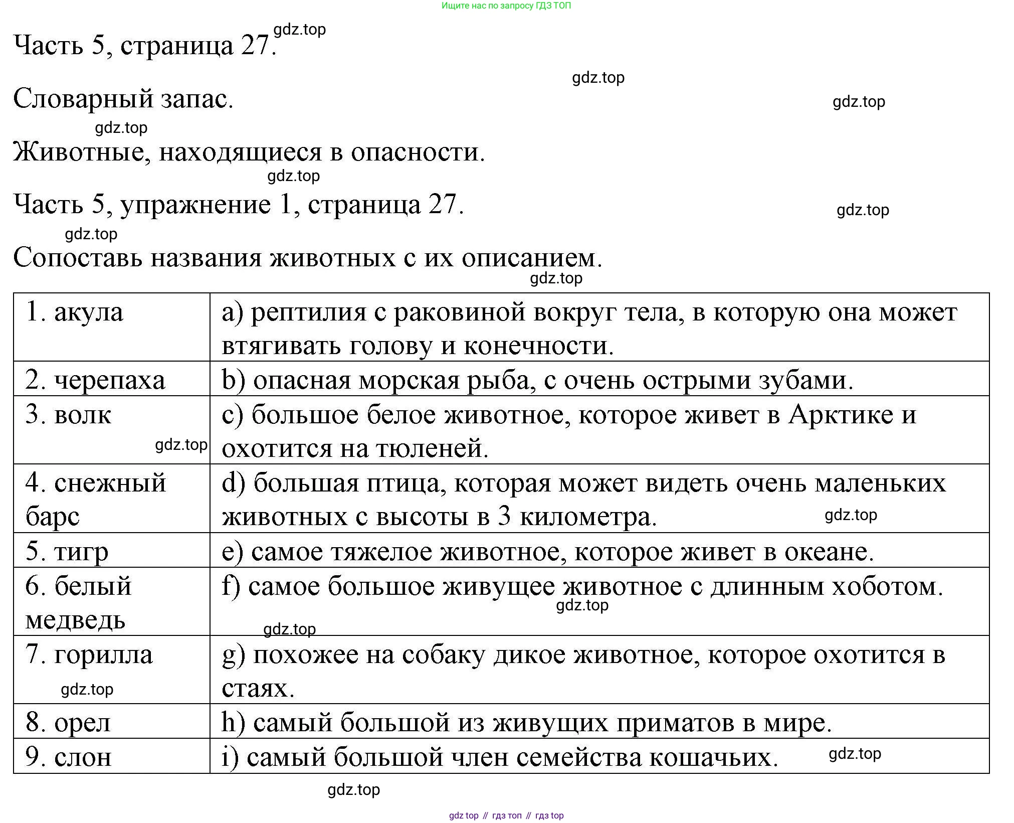 ГДЗ Английский язык (english), 6 класс Тесты, авторы: Тетина Светлана Владимировна, Титова Елена Александровна, издательство Русское слово, Москва, 2019, страница 27, номер 1, Решение