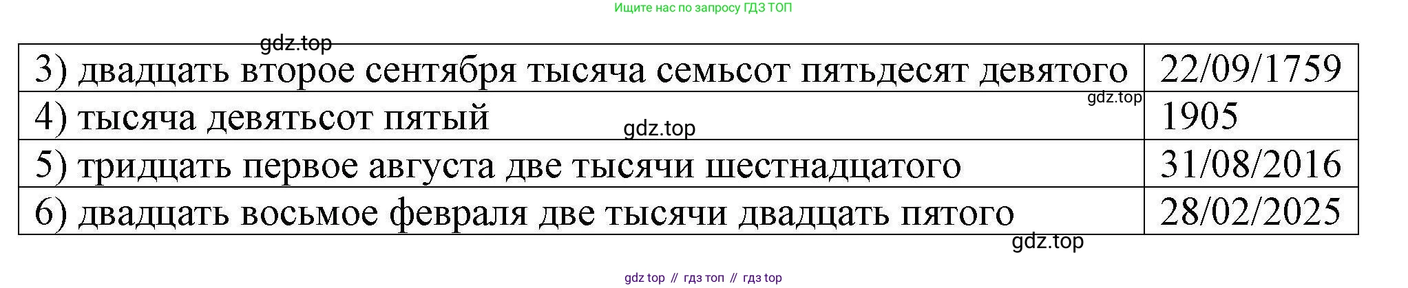 ГДЗ Английский язык (english), 6 класс Тесты, авторы: Тетина Светлана Владимировна, Титова Елена Александровна, издательство Русское слово, Москва, 2019, страница 39, номер 1, Решение (продолжение 2)
