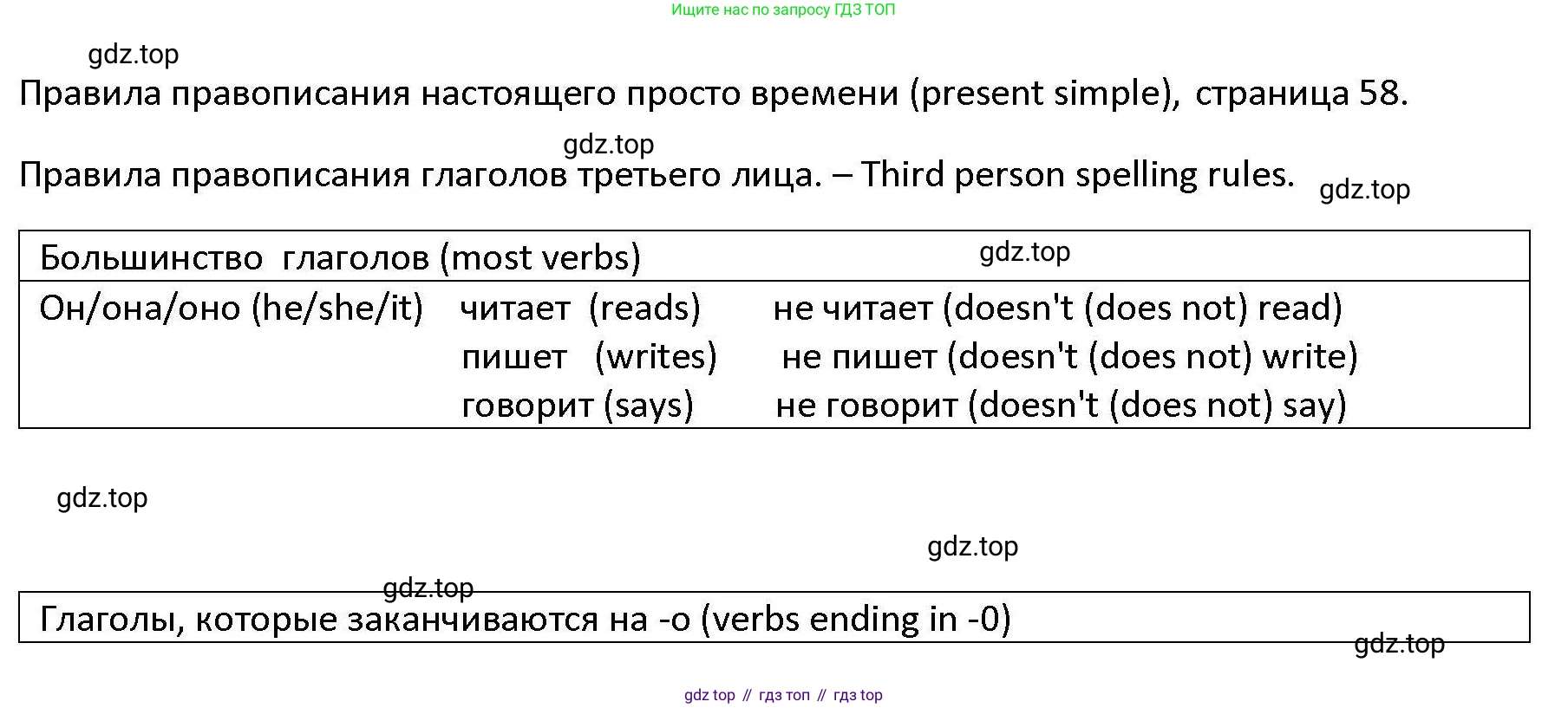 ГДЗ Английский язык (english), 6 класс Тесты, авторы: Тетина Светлана Владимировна, Титова Елена Александровна, издательство Русское слово, Москва, 2019, страница 58, номер 1, Решение