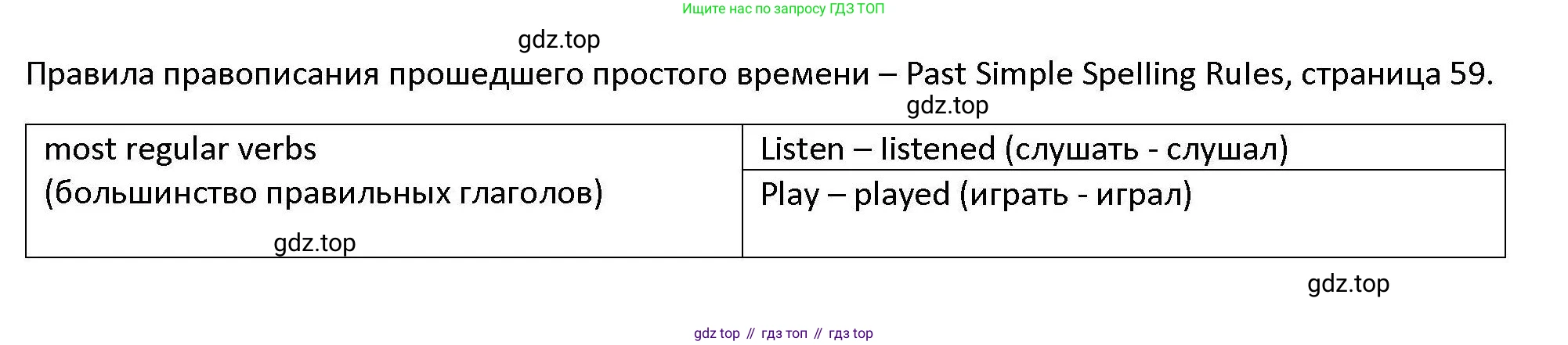ГДЗ Английский язык (english), 6 класс Тесты, авторы: Тетина Светлана Владимировна, Титова Елена Александровна, издательство Русское слово, Москва, 2019, страница 59, номер 3, Решение