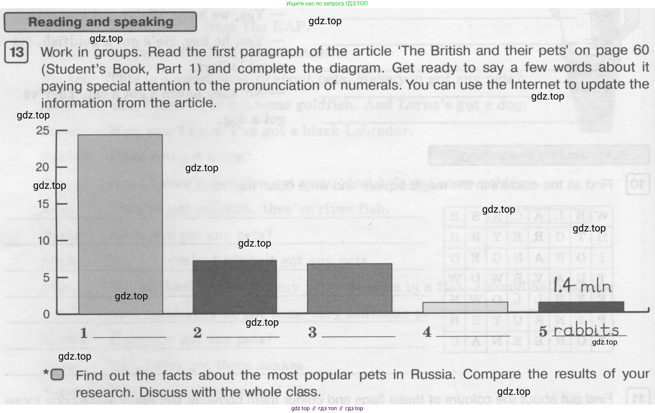 ГДЗ Английский язык (english), 6 класс Рабочая тетрадь (workbook), авторы: Вербицкая Мария Валерьевна (Verbitskaya Maria), Гаярделли Мариса (Gaiardelli Marisa ), Редли Пауль (Radley Paul), Миндрул Ольга Сергеевна (Mindrul Olga), издательство Просвещение, Москва, красного цвета, страница 46, номер 13, Условие