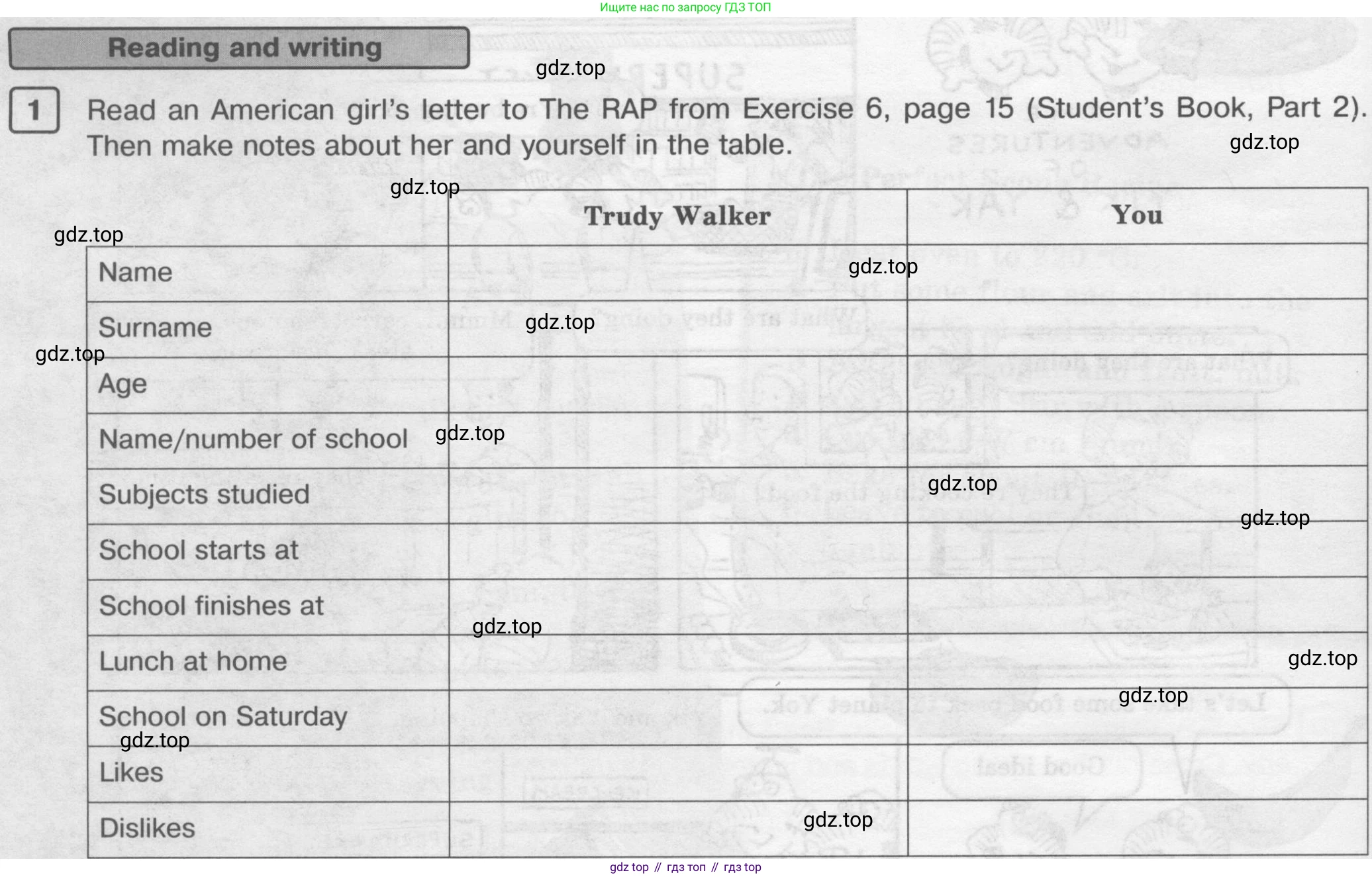 ГДЗ Английский язык (english), 6 класс Рабочая тетрадь (workbook), авторы: Вербицкая Мария Валерьевна (Verbitskaya Maria), Гаярделли Мариса (Gaiardelli Marisa ), Редли Пауль (Radley Paul), Миндрул Ольга Сергеевна (Mindrul Olga), издательство Просвещение, Москва, красного цвета, страница 66, номер 1, Условие