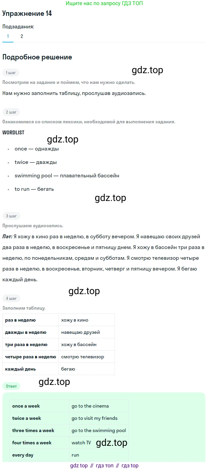 ГДЗ Английский язык (english), 6 класс Рабочая тетрадь (workbook), авторы: Вербицкая Мария Валерьевна (Verbitskaya Maria), Гаярделли Мариса (Gaiardelli Marisa ), Редли Пауль (Radley Paul), Миндрул Ольга Сергеевна (Mindrul Olga), издательство Просвещение, Москва, красного цвета, страница 16, номер 14, Решение