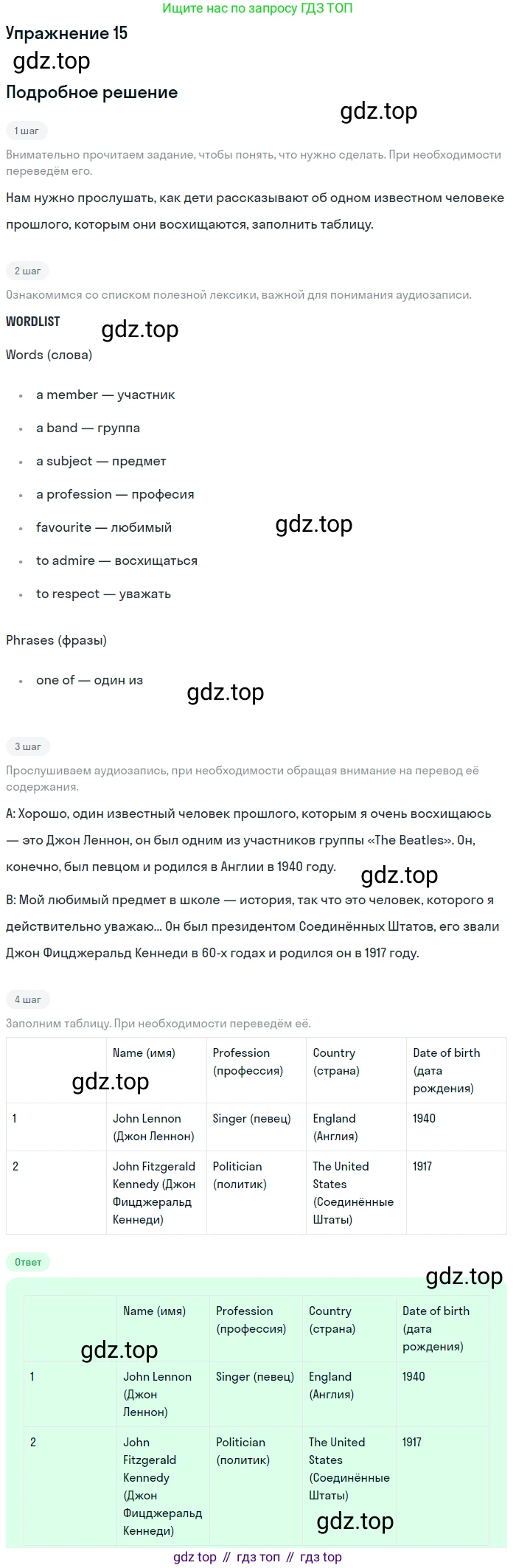 ГДЗ Английский язык (english), 6 класс Рабочая тетрадь (workbook), авторы: Вербицкая Мария Валерьевна (Verbitskaya Maria), Гаярделли Мариса (Gaiardelli Marisa ), Редли Пауль (Radley Paul), Миндрул Ольга Сергеевна (Mindrul Olga), издательство Просвещение, Москва, красного цвета, страница 94, номер 15, Решение