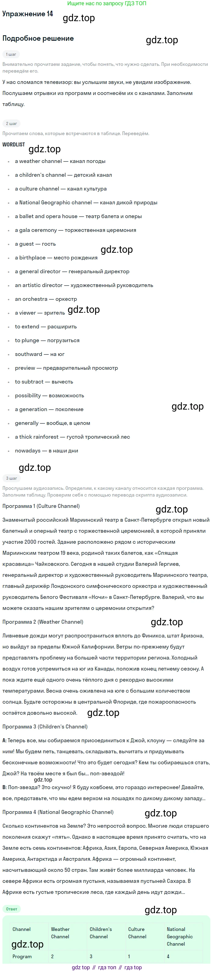 ГДЗ Английский язык (english), 6 класс Рабочая тетрадь (workbook), авторы: Вербицкая Мария Валерьевна (Verbitskaya Maria), Гаярделли Мариса (Gaiardelli Marisa ), Редли Пауль (Radley Paul), Миндрул Ольга Сергеевна (Mindrul Olga), издательство Просвещение, Москва, красного цвета, страница 110, номер 14, Решение