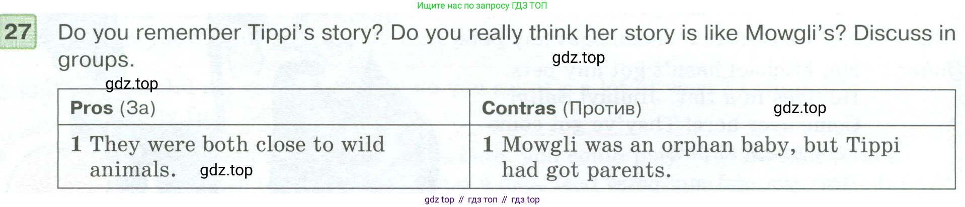 ГДЗ Английский язык (english), 6 класс Учебник (Student's book), авторы: Вербицкая Мария Валерьевна (Verbitskaya Maria), Гаярделли Мариса (Gaiardelli Marisa ), Редли Пауль (Radley Paul), Савчук Лариса Олеговна (Savchuk Larisa), издательство Просвещение, Москва, 2023, красного цвета, Часть 1, страница 53, номер 27, Условие