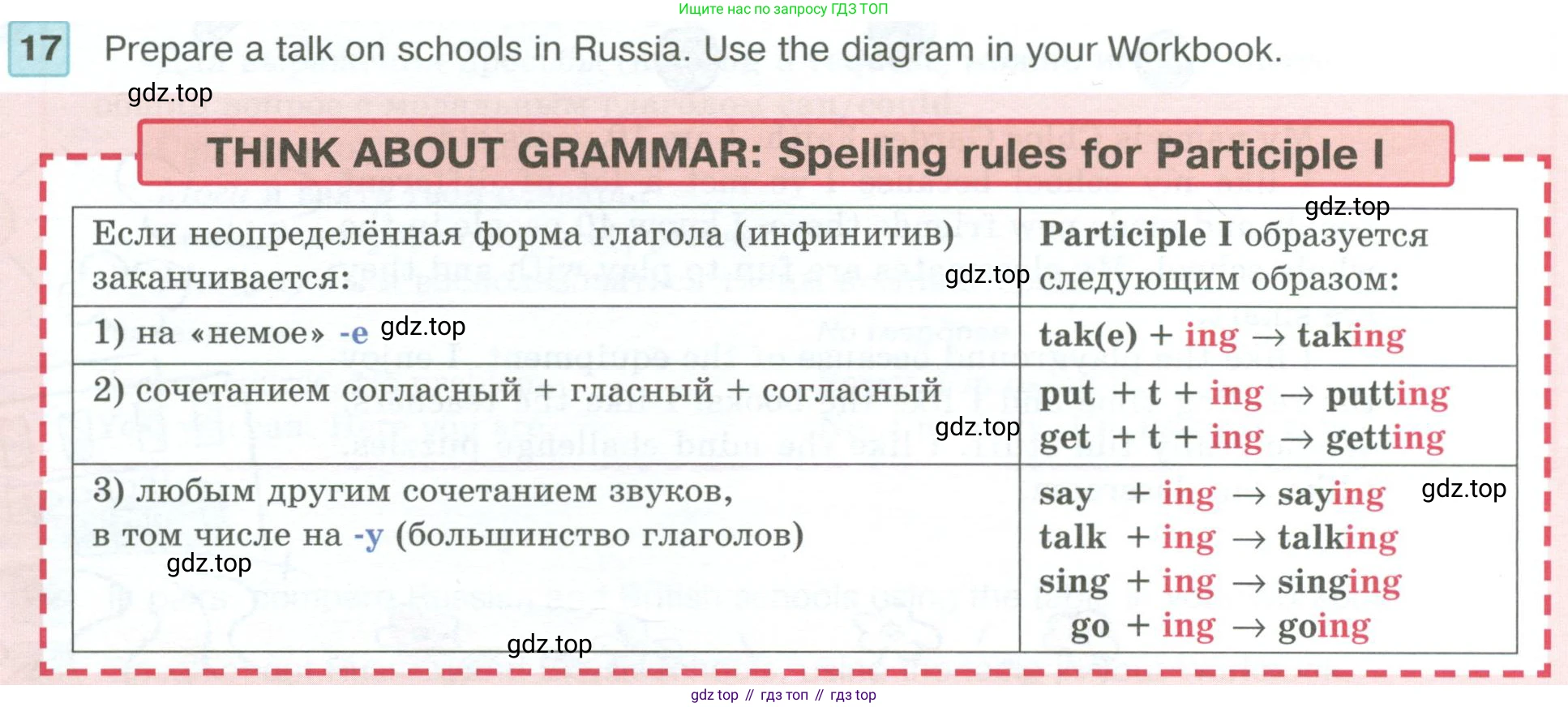 ГДЗ Английский язык (english), 6 класс Учебник (Student's book), авторы: Вербицкая Мария Валерьевна (Verbitskaya Maria), Гаярделли Мариса (Gaiardelli Marisa ), Редли Пауль (Radley Paul), Савчук Лариса Олеговна (Savchuk Larisa), издательство Просвещение, Москва, 2023, красного цвета, Часть 2, страница 19, номер 17, Условие