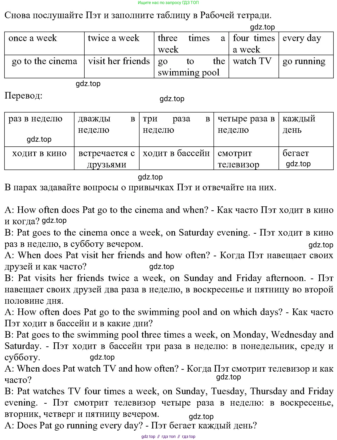 ГДЗ Английский язык (english), 6 класс Учебник (Student's book), авторы: Вербицкая Мария Валерьевна (Verbitskaya Maria), Гаярделли Мариса (Gaiardelli Marisa ), Редли Пауль (Radley Paul), Савчук Лариса Олеговна (Savchuk Larisa), издательство Просвещение, Москва, 2023, красного цвета, Часть 1, страница 22, номер 31, Решение (продолжение 2)