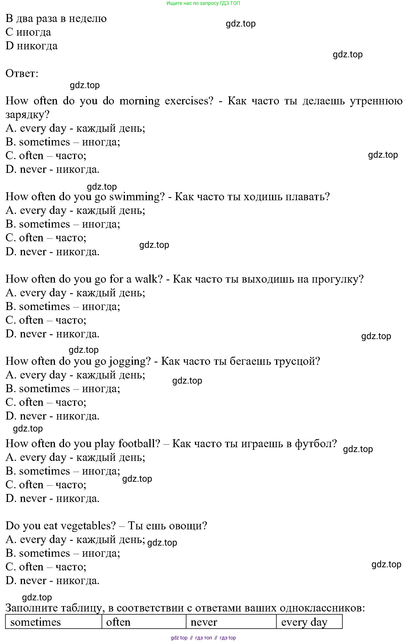ГДЗ Английский язык (english), 6 класс Учебник (Student's book), авторы: Вербицкая Мария Валерьевна (Verbitskaya Maria), Гаярделли Мариса (Gaiardelli Marisa ), Редли Пауль (Radley Paul), Савчук Лариса Олеговна (Savchuk Larisa), издательство Просвещение, Москва, 2023, красного цвета, Часть 1, страница 23, номер 32, Решение (продолжение 2)