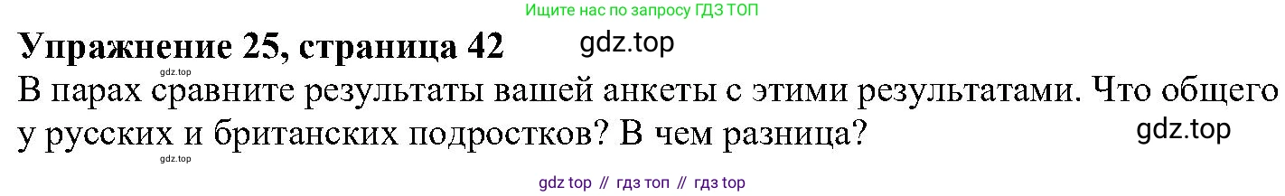 ГДЗ Английский язык (english), 6 класс Учебник (Student's book), авторы: Вербицкая Мария Валерьевна (Verbitskaya Maria), Гаярделли Мариса (Gaiardelli Marisa ), Редли Пауль (Radley Paul), Савчук Лариса Олеговна (Savchuk Larisa), издательство Просвещение, Москва, 2023, красного цвета, Часть 1, страница 42, номер 25, Решение