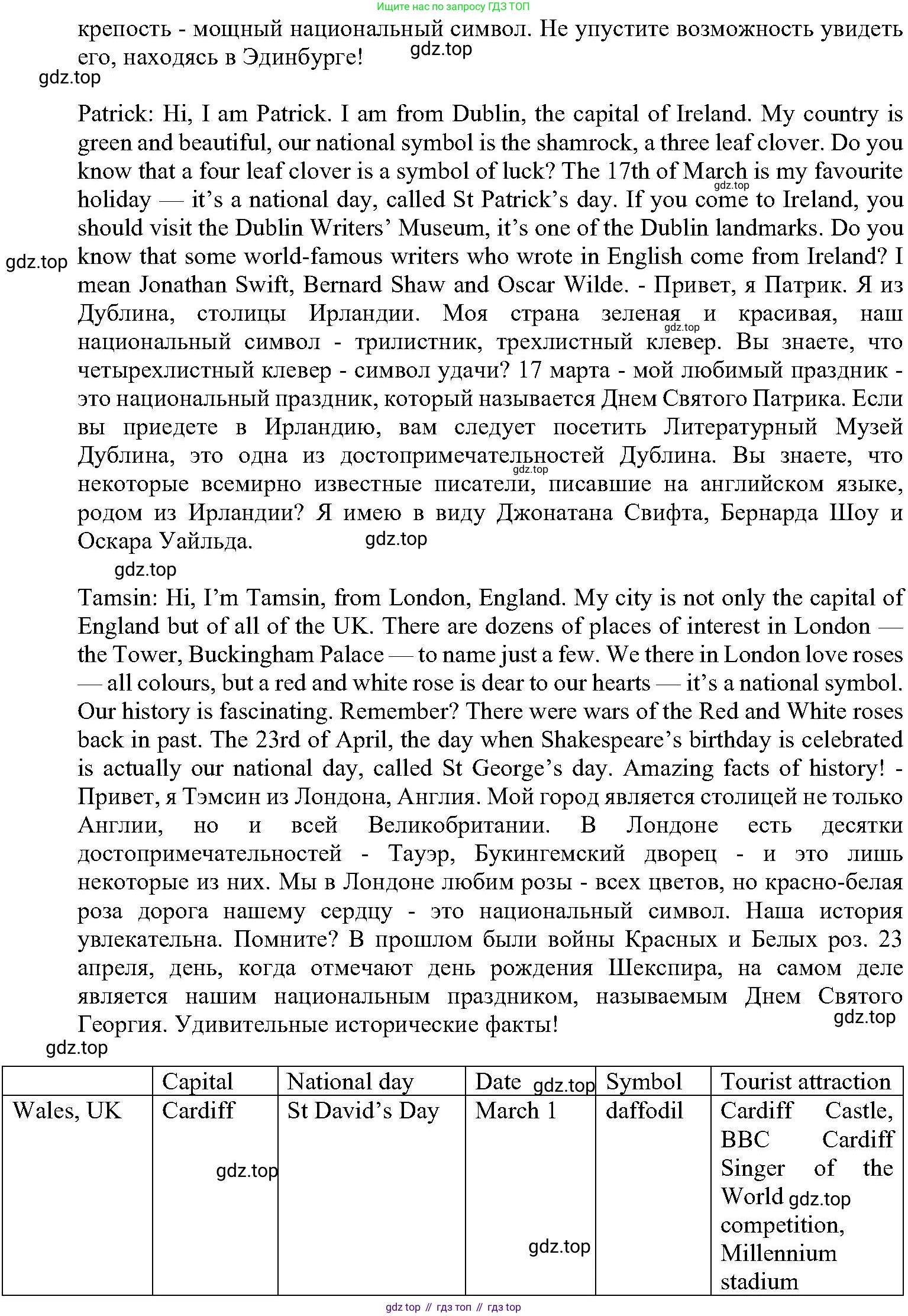 ГДЗ Английский язык (english), 6 класс Учебник (Student's book), авторы: Вербицкая Мария Валерьевна (Verbitskaya Maria), Гаярделли Мариса (Gaiardelli Marisa ), Редли Пауль (Radley Paul), Савчук Лариса Олеговна (Savchuk Larisa), издательство Просвещение, Москва, 2023, красного цвета, Часть 1, страница 66, номер 9, Решение (продолжение 2)