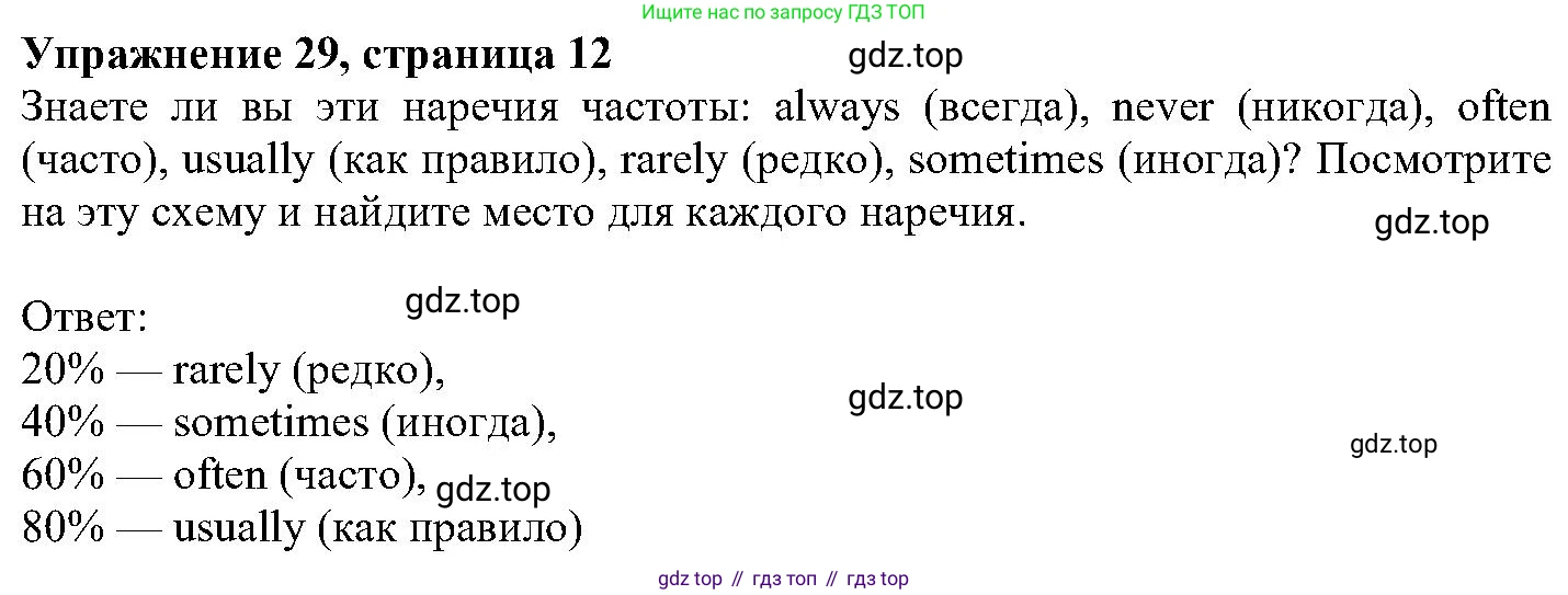 ГДЗ Английский язык (english), 6 класс Учебник (Student's book), авторы: Вербицкая Мария Валерьевна (Verbitskaya Maria), Гаярделли Мариса (Gaiardelli Marisa ), Редли Пауль (Radley Paul), Савчук Лариса Олеговна (Savchuk Larisa), издательство Просвещение, Москва, 2023, красного цвета, Часть 2, страница 12, номер 29, Решение