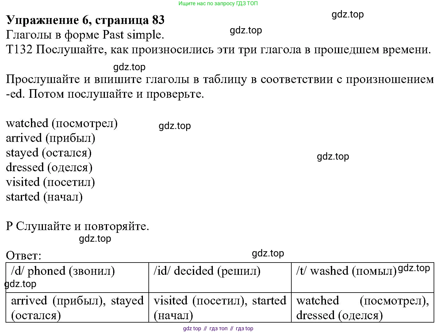 ГДЗ Английский язык (english), 6 класс Учебник (Student's book), авторы: Вербицкая Мария Валерьевна (Verbitskaya Maria), Гаярделли Мариса (Gaiardelli Marisa ), Редли Пауль (Radley Paul), Савчук Лариса Олеговна (Savchuk Larisa), издательство Просвещение, Москва, 2023, красного цвета, Часть 2, страница 83, номер 6, Решение