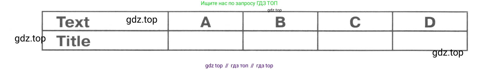 Английский язык (english), 7 класс Тренировочные упражнения в формате ОГЭ (ГИА), авторы: Комиссаров Константин Вячеславович, Кирдяева Ольга Ивановна, издательство Просвещение, Москва, 2019, белого цвета, страница 15, номер 3, Условие 2023-2027 (продолжение 3)