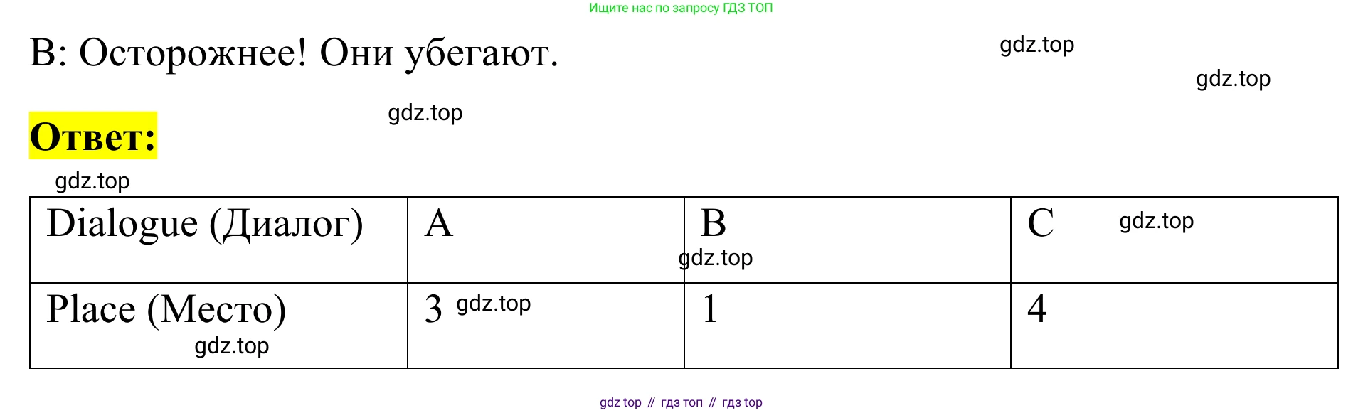 Английский язык (english), 7 класс Тренировочные упражнения в формате ОГЭ (ГИА), авторы: Комиссаров Константин Вячеславович, Кирдяева Ольга Ивановна, издательство Просвещение, Москва, 2019, белого цвета, страница 84, номер 2, Решение 1 (2023-2027) (продолжение 3)