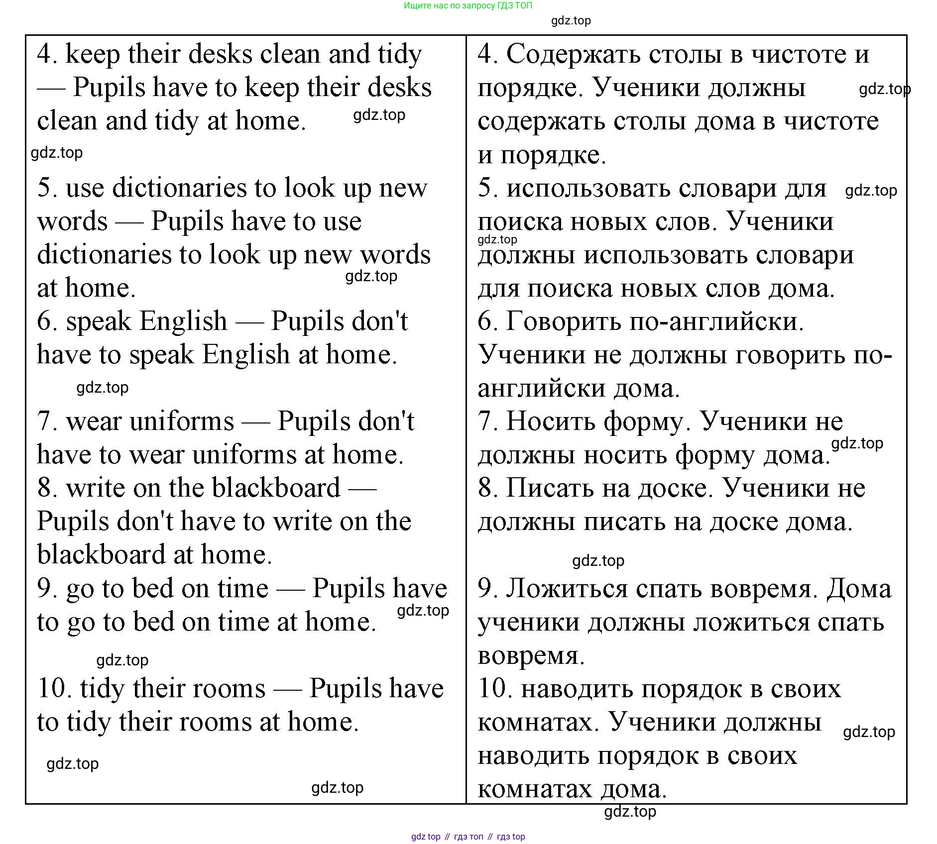 Английский язык (english), 7 класс Лексико-грамматический практикум, авторы: Афанасьева Ольга Васильевна (Afanasyeva Olga), Михеева Ирина Владимировна (Mikheeva Irina), Баранова Ксения Михайловна (Baranova Ksenia), издательство Просвещение, Москва, 2016, белого цвета, страница 4, номер 4, Решение (продолжение 2)