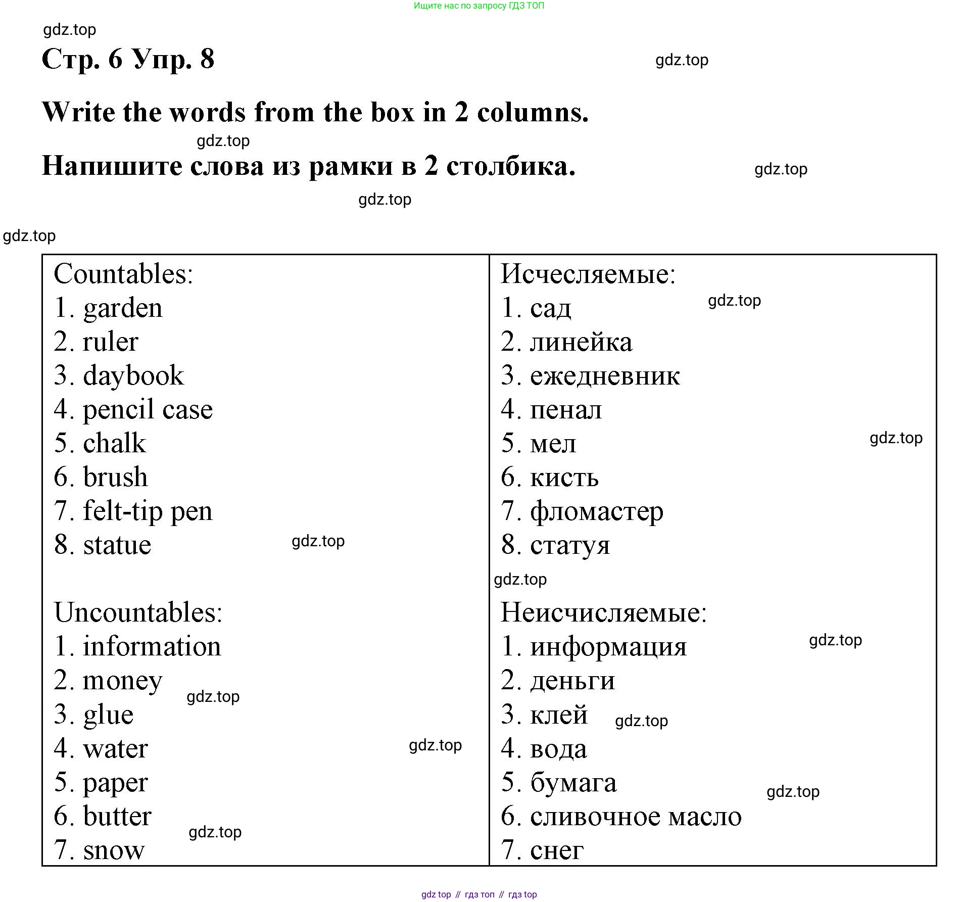 Английский язык (english), 7 класс Лексико-грамматический практикум, авторы: Афанасьева Ольга Васильевна (Afanasyeva Olga), Михеева Ирина Владимировна (Mikheeva Irina), Баранова Ксения Михайловна (Baranova Ksenia), издательство Просвещение, Москва, 2016, белого цвета, страница 6, номер 8, Решение