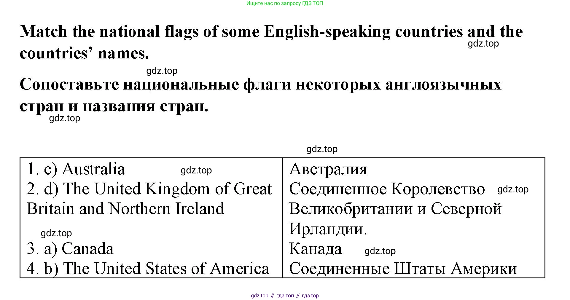 Английский язык (english), 7 класс Лексико-грамматический практикум, авторы: Афанасьева Ольга Васильевна (Afanasyeva Olga), Михеева Ирина Владимировна (Mikheeva Irina), Баранова Ксения Михайловна (Baranova Ksenia), издательство Просвещение, Москва, 2016, белого цвета, страница 72, номер 40, Решение (продолжение 2)