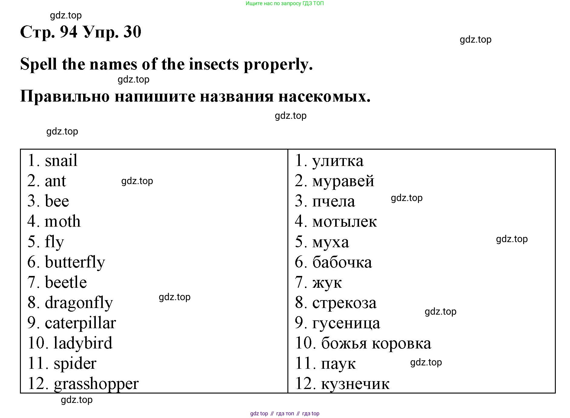 Английский язык (english), 7 класс Лексико-грамматический практикум, авторы: Афанасьева Ольга Васильевна (Afanasyeva Olga), Михеева Ирина Владимировна (Mikheeva Irina), Баранова Ксения Михайловна (Baranova Ksenia), издательство Просвещение, Москва, 2016, белого цвета, страница 94, номер 30, Решение