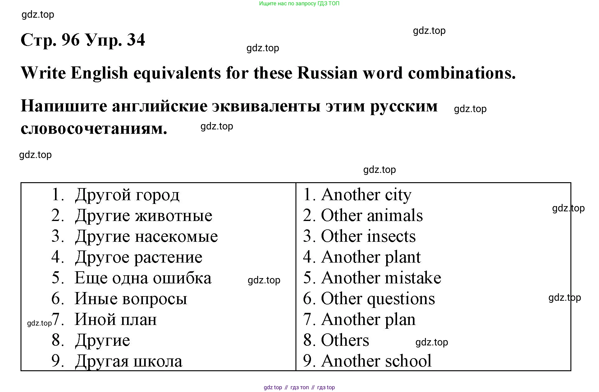 Английский язык (english), 7 класс Лексико-грамматический практикум, авторы: Афанасьева Ольга Васильевна (Afanasyeva Olga), Михеева Ирина Владимировна (Mikheeva Irina), Баранова Ксения Михайловна (Baranova Ksenia), издательство Просвещение, Москва, 2016, белого цвета, страница 96, номер 34, Решение