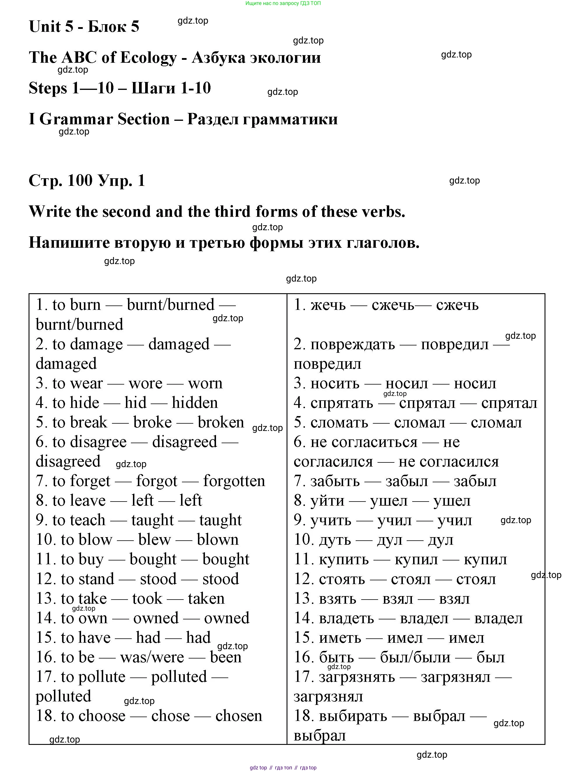 Английский язык (english), 7 класс Лексико-грамматический практикум, авторы: Афанасьева Ольга Васильевна (Afanasyeva Olga), Михеева Ирина Владимировна (Mikheeva Irina), Баранова Ксения Михайловна (Baranova Ksenia), издательство Просвещение, Москва, 2016, белого цвета, страница 100, номер 1, Решение