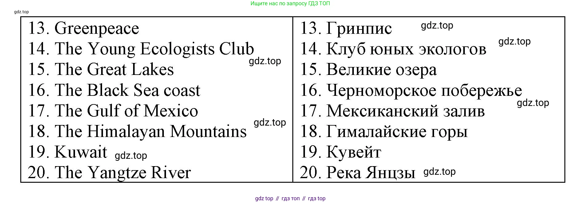 Английский язык (english), 7 класс Лексико-грамматический практикум, авторы: Афанасьева Ольга Васильевна (Afanasyeva Olga), Михеева Ирина Владимировна (Mikheeva Irina), Баранова Ксения Михайловна (Baranova Ksenia), издательство Просвещение, Москва, 2016, белого цвета, страница 107, номер 14, Решение (продолжение 2)