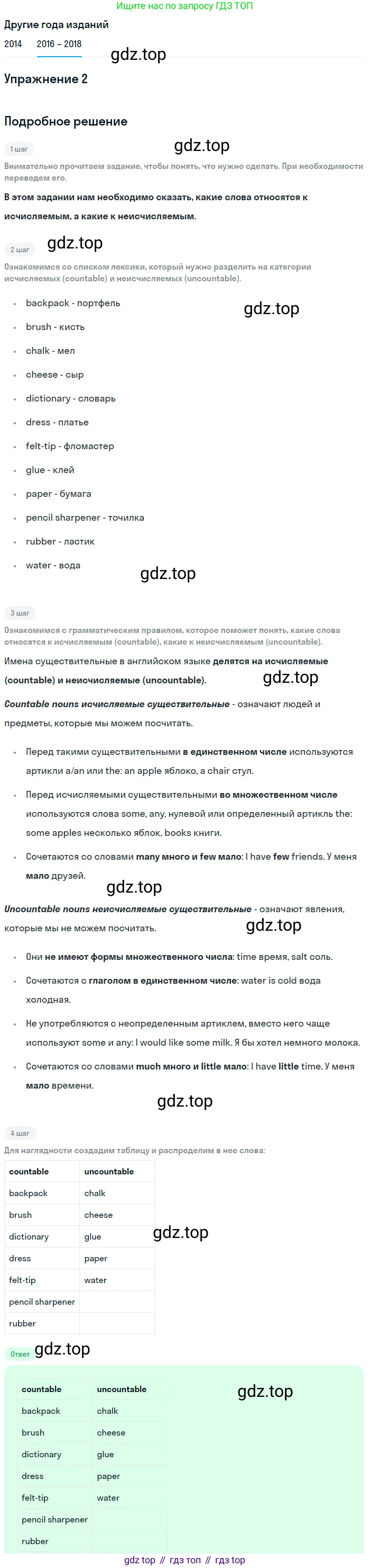 Английский язык (english), 7 класс Учебник, авторы: Афанасьева Ольга Васильевна (Afanasyeva Olga), Михеева Ирина Владимировна (Mikheeva Irina), Баранова Ксения Михайловна (Baranova Ksenia), издательство Просвещение, Москва, 2024, Часть 1, страница 13, номер 2, Решение 2017-2023