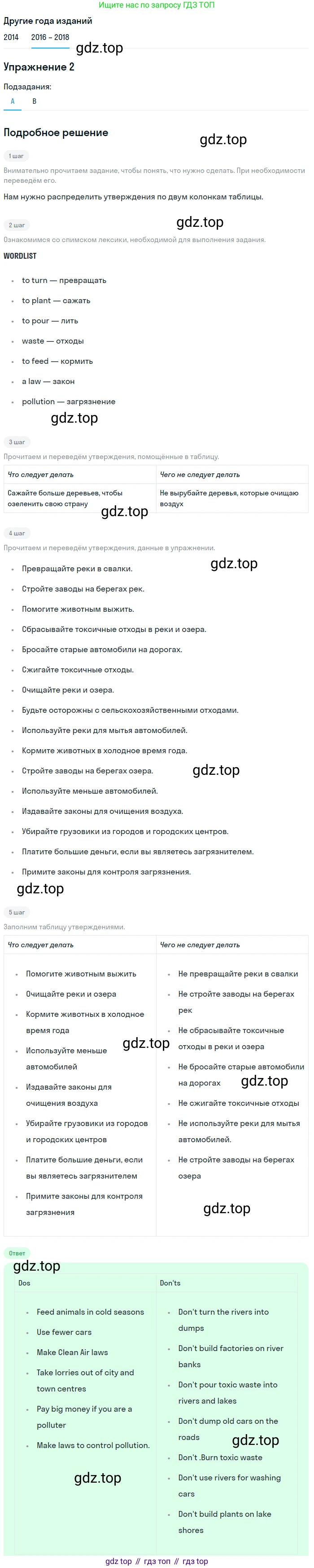 Английский язык (english), 7 класс Учебник, авторы: Афанасьева Ольга Васильевна (Afanasyeva Olga), Михеева Ирина Владимировна (Mikheeva Irina), Баранова Ксения Михайловна (Baranova Ksenia), издательство Просвещение, Москва, 2024, Часть 2, страница 64, номер 2, Решение 2017-2023