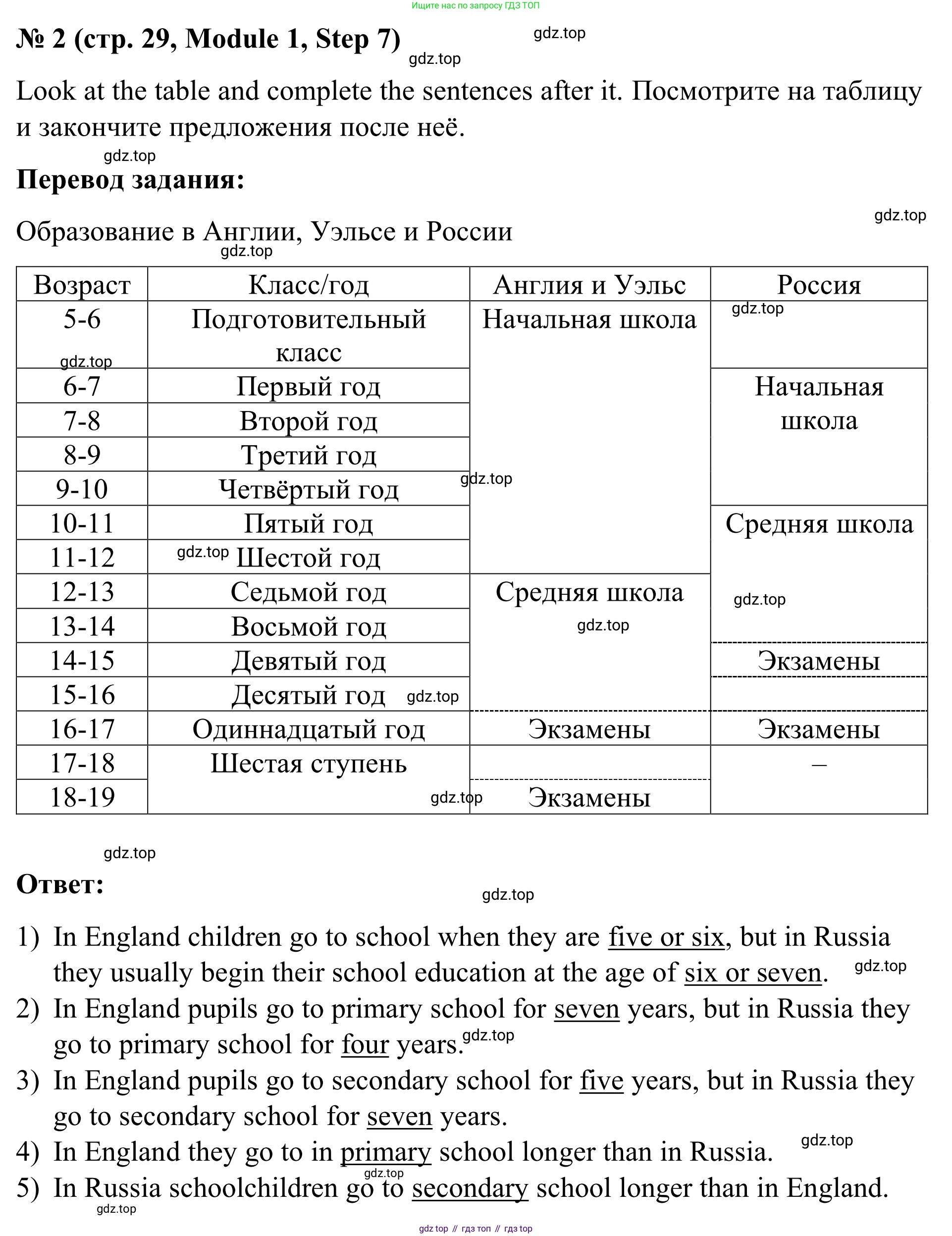 Английский язык (english), 7 класс Учебник, авторы: Афанасьева Ольга Васильевна (Afanasyeva Olga), Михеева Ирина Владимировна (Mikheeva Irina), Баранова Ксения Михайловна (Baranova Ksenia), издательство Просвещение, Москва, 2024, Часть 1, страница 29, номер 2, Решение 2024