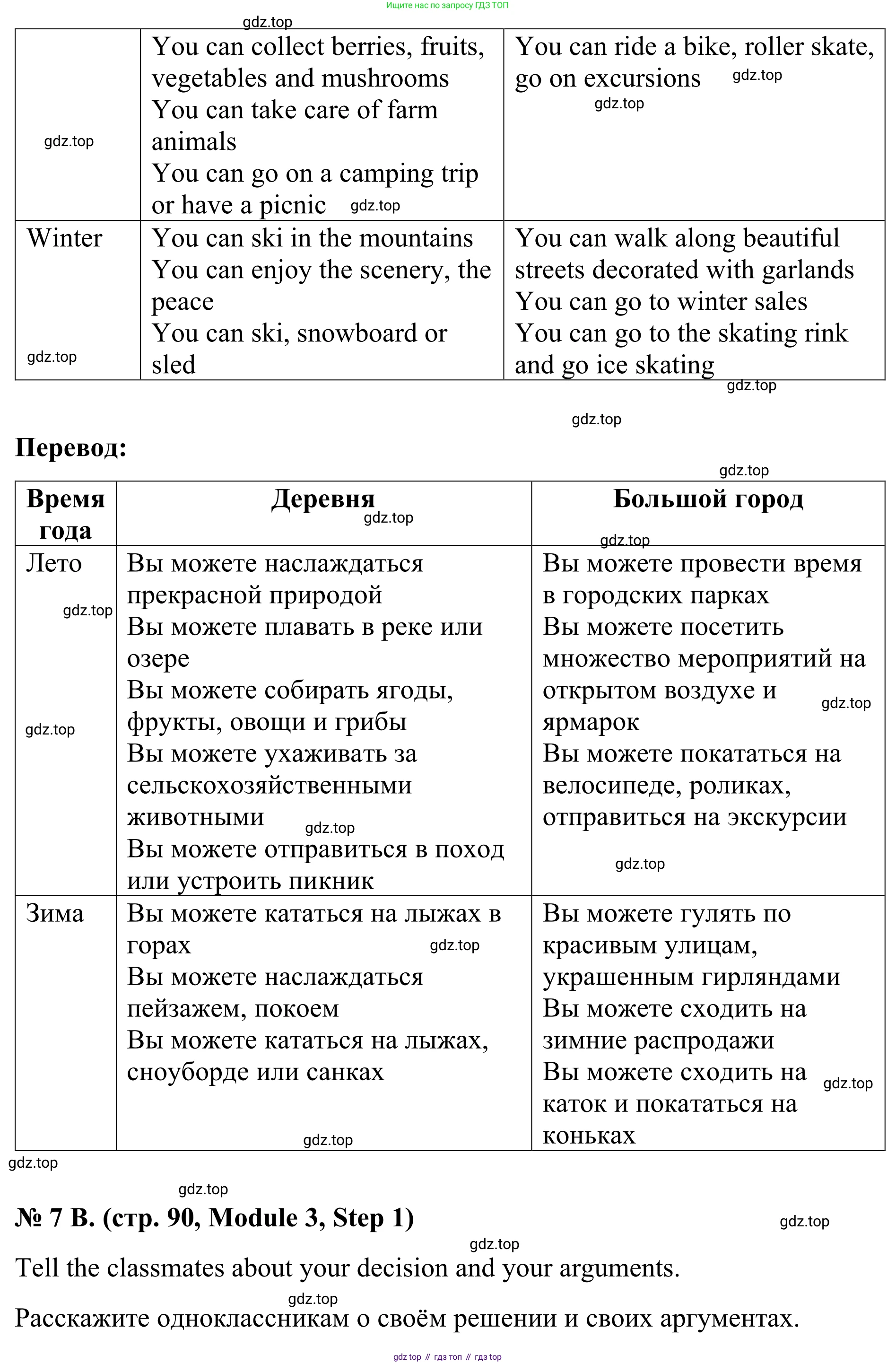 Английский язык (english), 7 класс Учебник, авторы: Афанасьева Ольга Васильевна (Afanasyeva Olga), Михеева Ирина Владимировна (Mikheeva Irina), Баранова Ксения Михайловна (Baranova Ksenia), издательство Просвещение, Москва, 2024, Часть 1, страница 90, номер 7, Решение 2024 (продолжение 2)