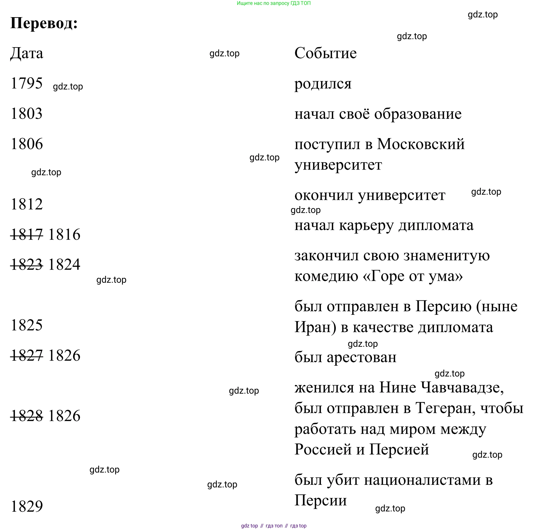 Английский язык (english), 7 класс Учебник, авторы: Афанасьева Ольга Васильевна (Afanasyeva Olga), Михеева Ирина Владимировна (Mikheeva Irina), Баранова Ксения Михайловна (Baranova Ksenia), издательство Просвещение, Москва, 2024, Часть 2, страница 63, номер 1, Решение 2024 (продолжение 4)