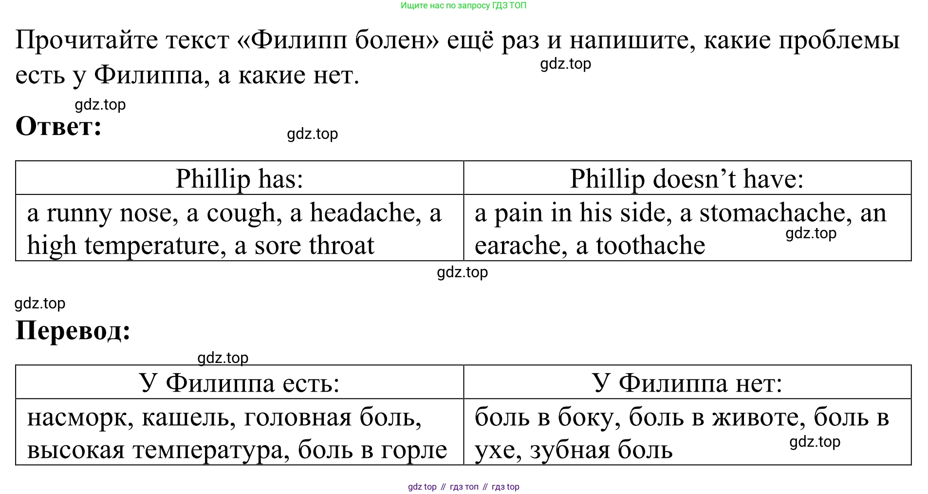 Английский язык (english), 7 класс Учебник, авторы: Афанасьева Ольга Васильевна (Afanasyeva Olga), Михеева Ирина Владимировна (Mikheeva Irina), Баранова Ксения Михайловна (Baranova Ksenia), издательство Просвещение, Москва, 2024, Часть 2, страница 105, номер 8, Решение 2024 (продолжение 2)
