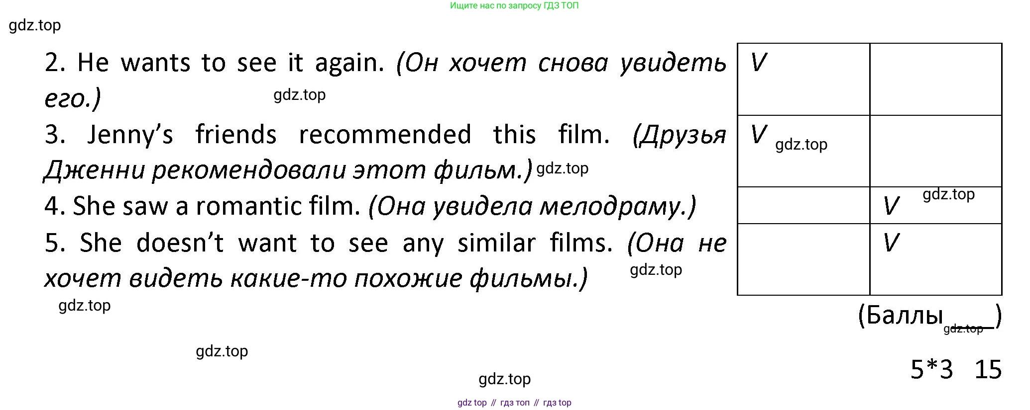 ГДЗ Английский язык (english), 7 класс контрольные задания (test booklet), авторы: Баранова Ксения Михайловна (Baranova Ksenia), Дули Дженни (Dooley Jenny), Мильруд Радислав Петрович (Millrood Radislav), Эванс Вирджиния (Evans Virginia), издательство Просвещение, Москва, 2023, серого цвета, страница 13, номер F, Решение 1 (2023-2027) (продолжение 2)