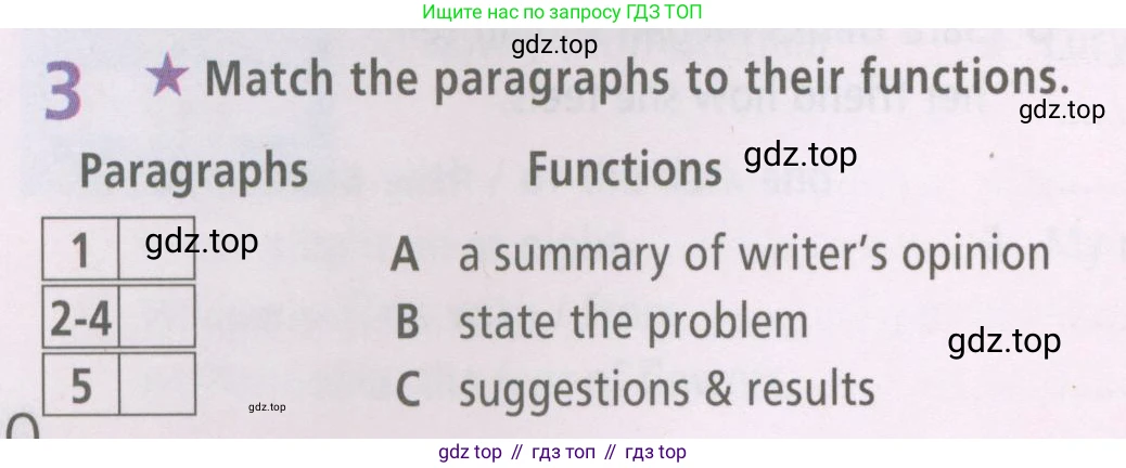 Английский язык (english), 7 класс Рабочая тетрадь (workbook), авторы: Баранова Ксения Михайловна (Baranova Ksenia), Дули Дженни (Dooley Jenny), Копылова Виктория Викторовна (Kopylova Victoria), Мильруд Радислав Петрович (Millrood Radislav), Эванс Вирджиния (Evans Virginia), издательство Просвещение, Москва, 2023, белого цвета, страница 40, номер 3, Условия 2023-2027
