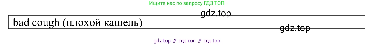 Английский язык (english), 7 класс Рабочая тетрадь (workbook), авторы: Баранова Ксения Михайловна (Baranova Ksenia), Дули Дженни (Dooley Jenny), Копылова Виктория Викторовна (Kopylova Victoria), Мильруд Радислав Петрович (Millrood Radislav), Эванс Вирджиния (Evans Virginia), издательство Просвещение, Москва, 2023, белого цвета, страница 35, номер 1, Решение 1 (2023-2027) (продолжение 2)
