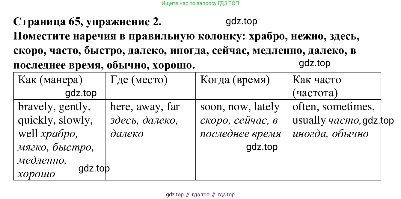 Английский язык (english), 7 класс Рабочая тетрадь (workbook), авторы: Баранова Ксения Михайловна (Baranova Ksenia), Дули Дженни (Dooley Jenny), Копылова Виктория Викторовна (Kopylova Victoria), Мильруд Радислав Петрович (Millrood Radislav), Эванс Вирджиния (Evans Virginia), издательство Просвещение, Москва, 2023, белого цвета, страница 65, номер 2, Решение 1 (2023-2027)