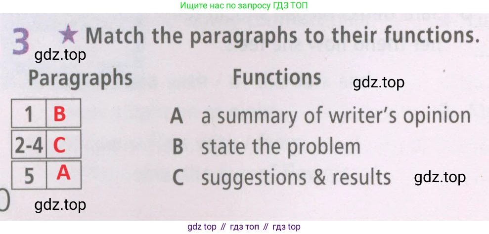 Английский язык (english), 7 класс Рабочая тетрадь (workbook), авторы: Баранова Ксения Михайловна (Baranova Ksenia), Дули Дженни (Dooley Jenny), Копылова Виктория Викторовна (Kopylova Victoria), Мильруд Радислав Петрович (Millrood Radislav), Эванс Вирджиния (Evans Virginia), издательство Просвещение, Москва, 2023, белого цвета, страница 40, номер 3, Решение 2 (2023-2027)