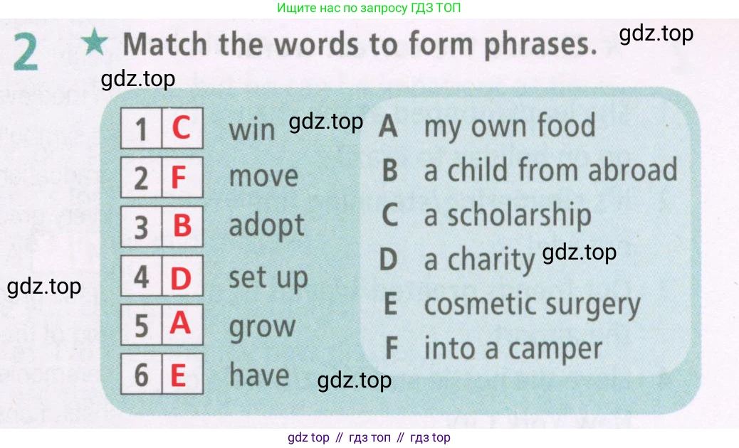 Английский язык (english), 7 класс Рабочая тетрадь (workbook), авторы: Баранова Ксения Михайловна (Baranova Ksenia), Дули Дженни (Dooley Jenny), Копылова Виктория Викторовна (Kopylova Victoria), Мильруд Радислав Петрович (Millrood Radislav), Эванс Вирджиния (Evans Virginia), издательство Просвещение, Москва, 2023, белого цвета, страница 47, номер 2, Решение 2 (2023-2027)